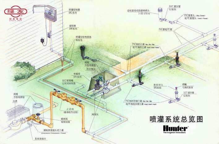 新2足球网址-六仔出租平台-系统出租