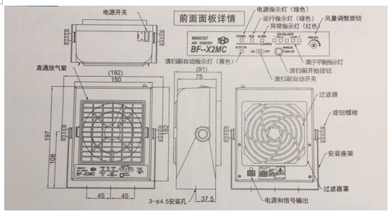 日本SSD西西蒂离子风机BF-X2DD进口