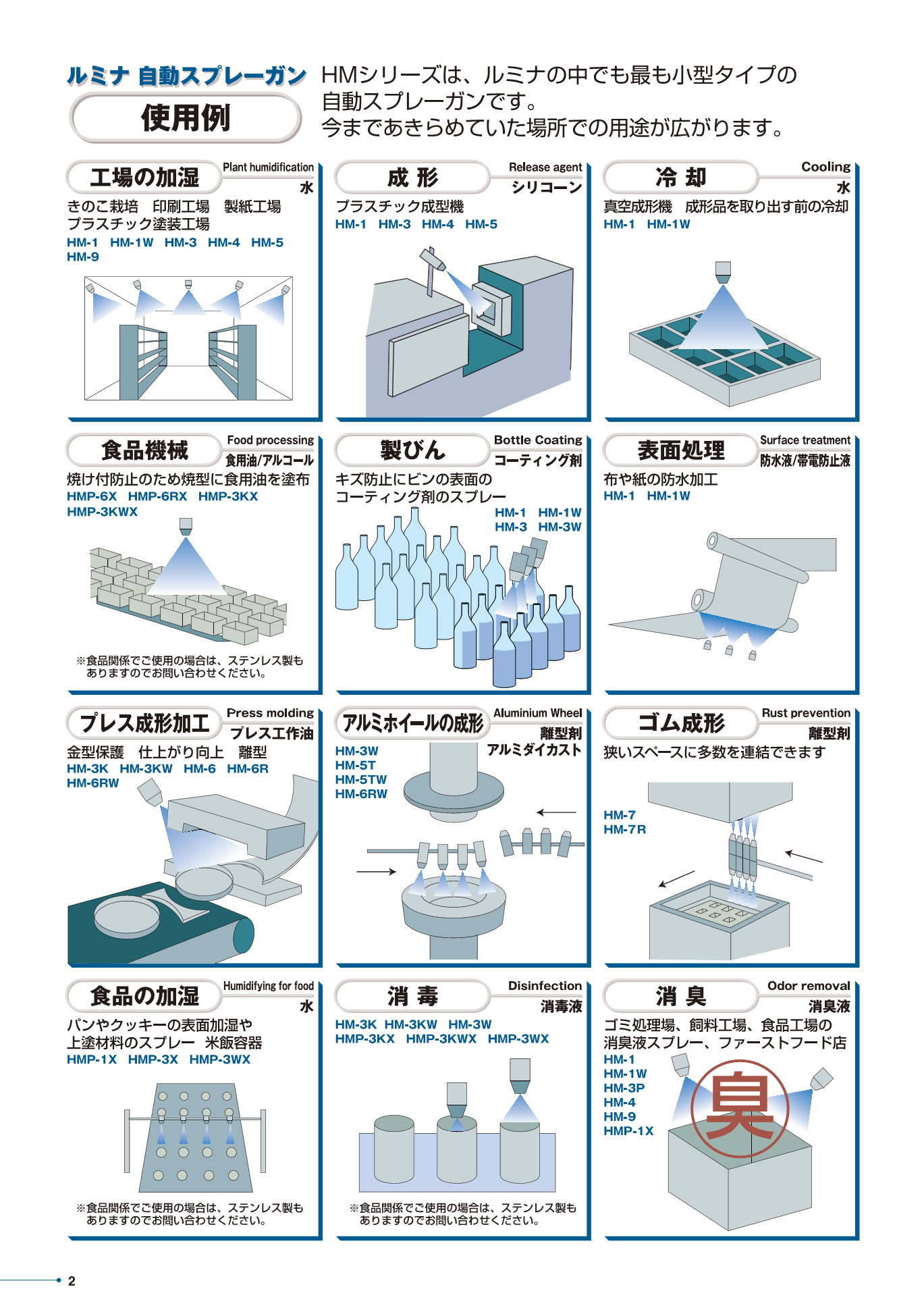 久洋日本扶桑精机FUSOSEIKI喷壶C-50E厂家直销