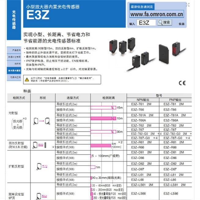 E2A-S08LS02-M5-C2接近开关