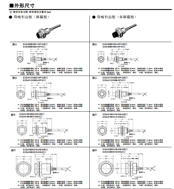 广东省阳江市江城 欧姆龙一级总代理商办事处分公司销售