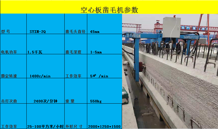 凿毛机型号桥面凿毛机铁砂子储气罐供应