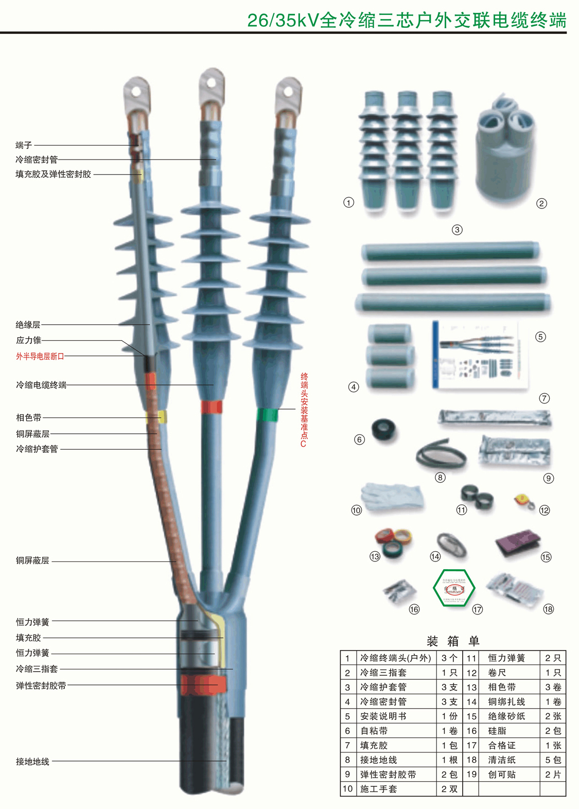 电缆附件JLS-10-3.3冷缩中间接头