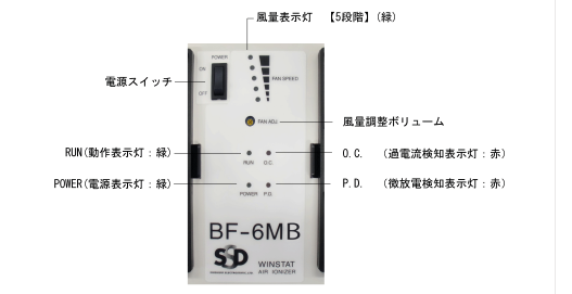 日本SSD西西蒂电阻、高精度电阻测量仪H0709进口