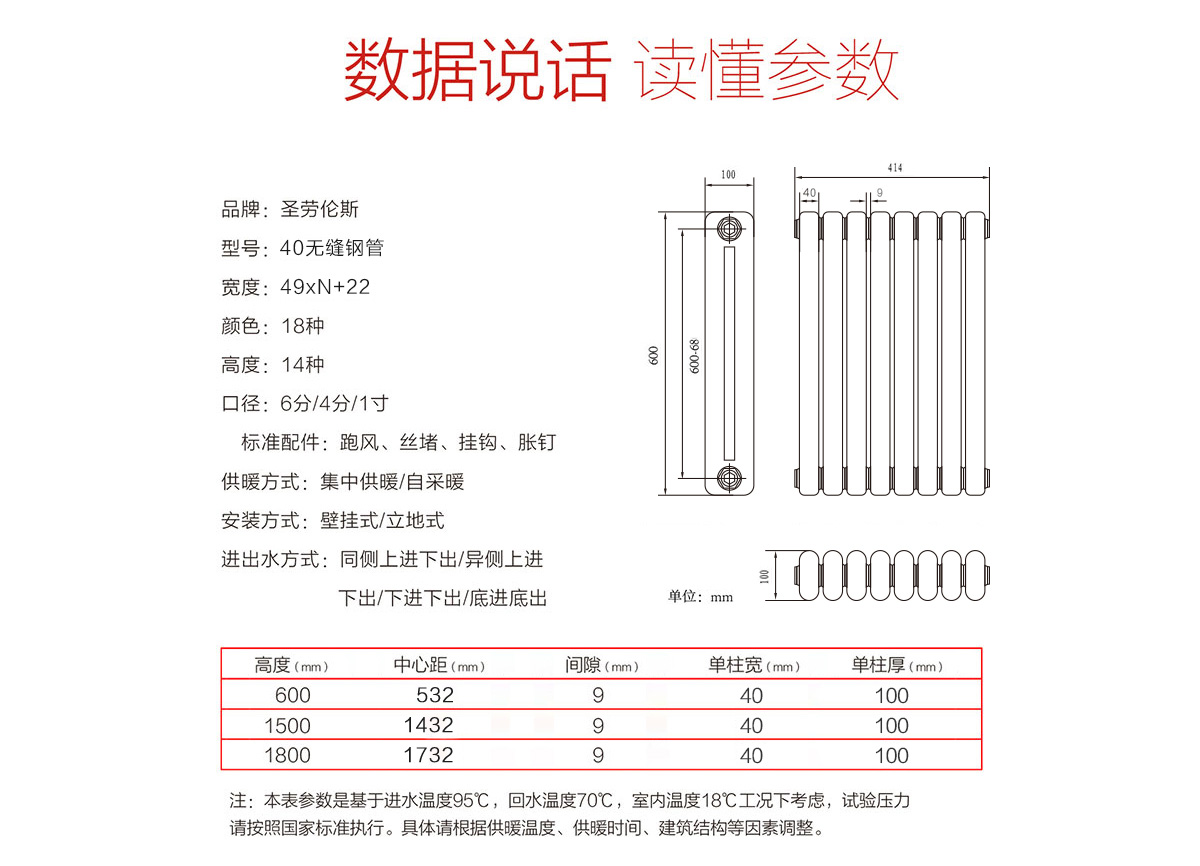 圣劳伦斯-供应吴忠工程低碳钢六柱散热器-暖气片产品参数