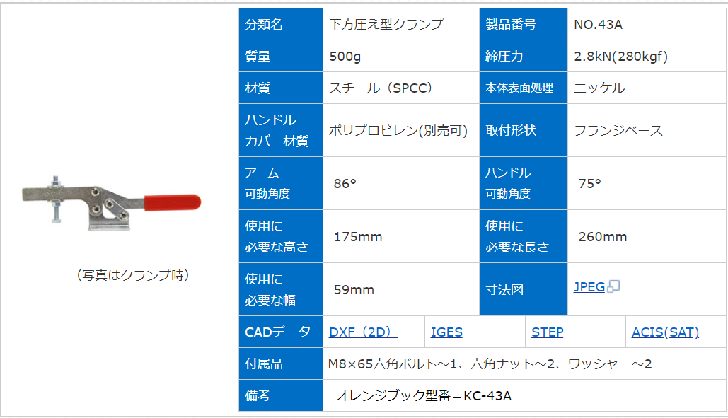 日本日本CHIYODA千代田通商（株）RP-12原装进口