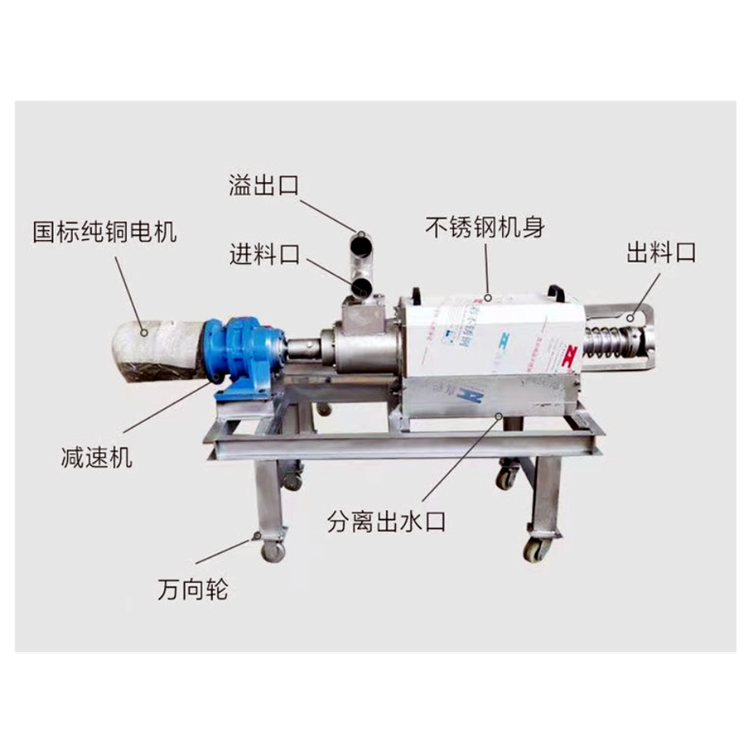 福建粪便螺旋挤压机 斜筛式干湿分离机