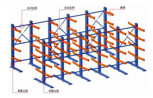 徐州阁楼货架定制厂家公司