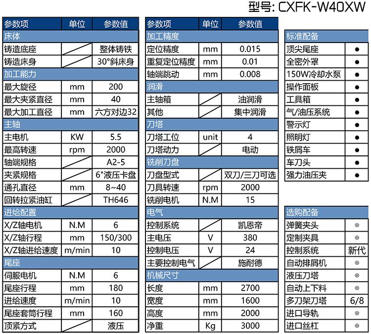 CXFK-W40XW数控车方机参数表