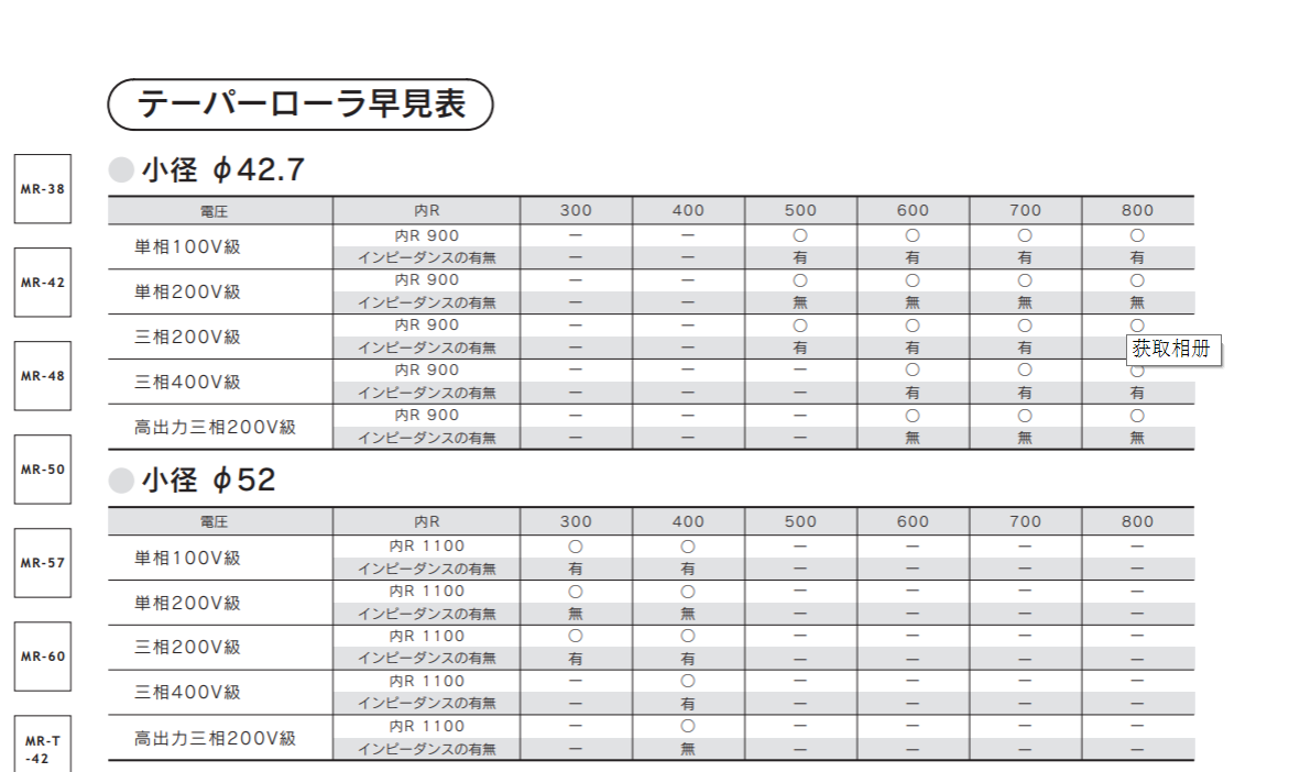 KMP-A153-4C-318-500-33AAA日本协和KYOWA电动滚筒