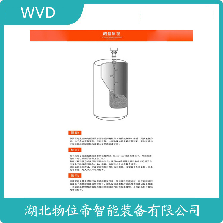 MPS3100SU4O3XDMFB-BFMAAX/GD透镜式雷达物位计 WVD