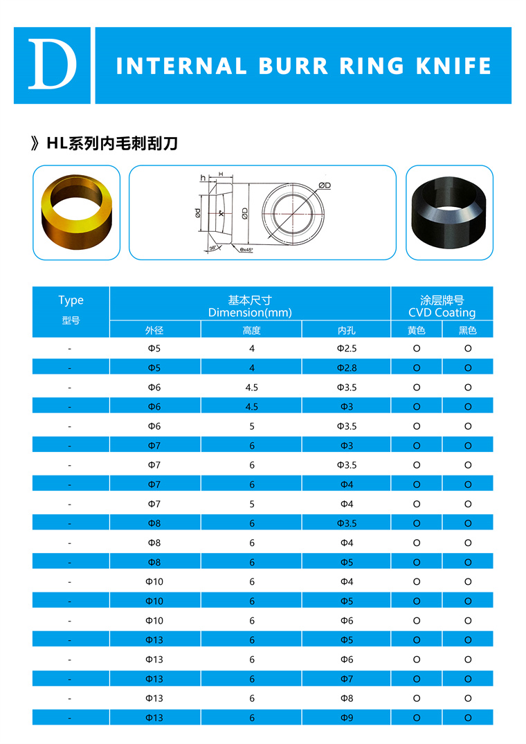 延边刮刀片供应商