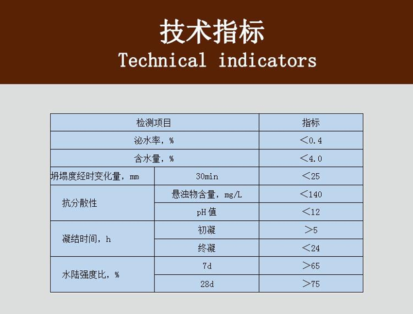 双流聚合物水泥注浆料价格、帷幕固结注浆料、优选四川安建