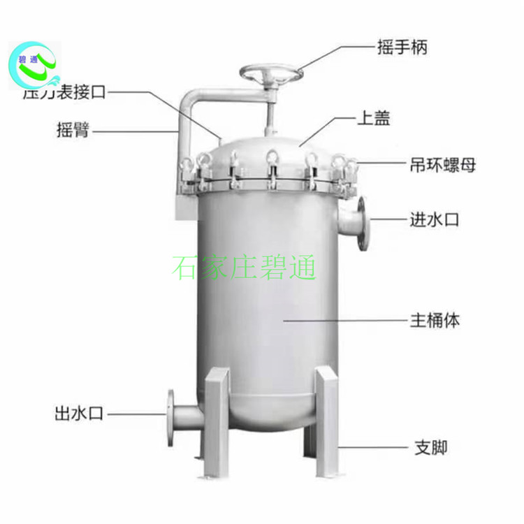 上海布袋过滤器 多袋式过滤器 滤袋可清洗可换