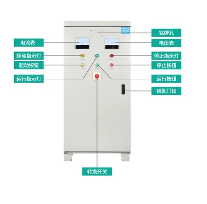 JJ1-55KW遂宁自耦起动柜代理QZB-J-350KW