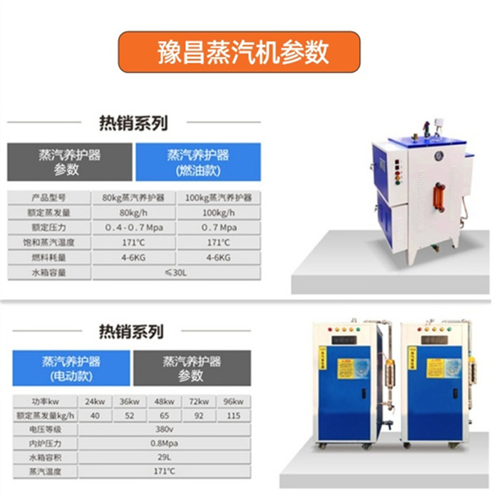 河北唐山#小型燃气蒸汽锅炉-精品