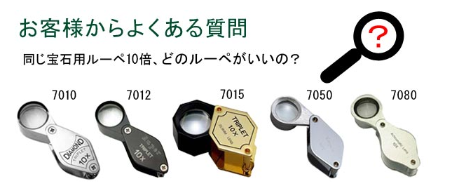 日本池田ILK带刻度放大镜SL-22,进口