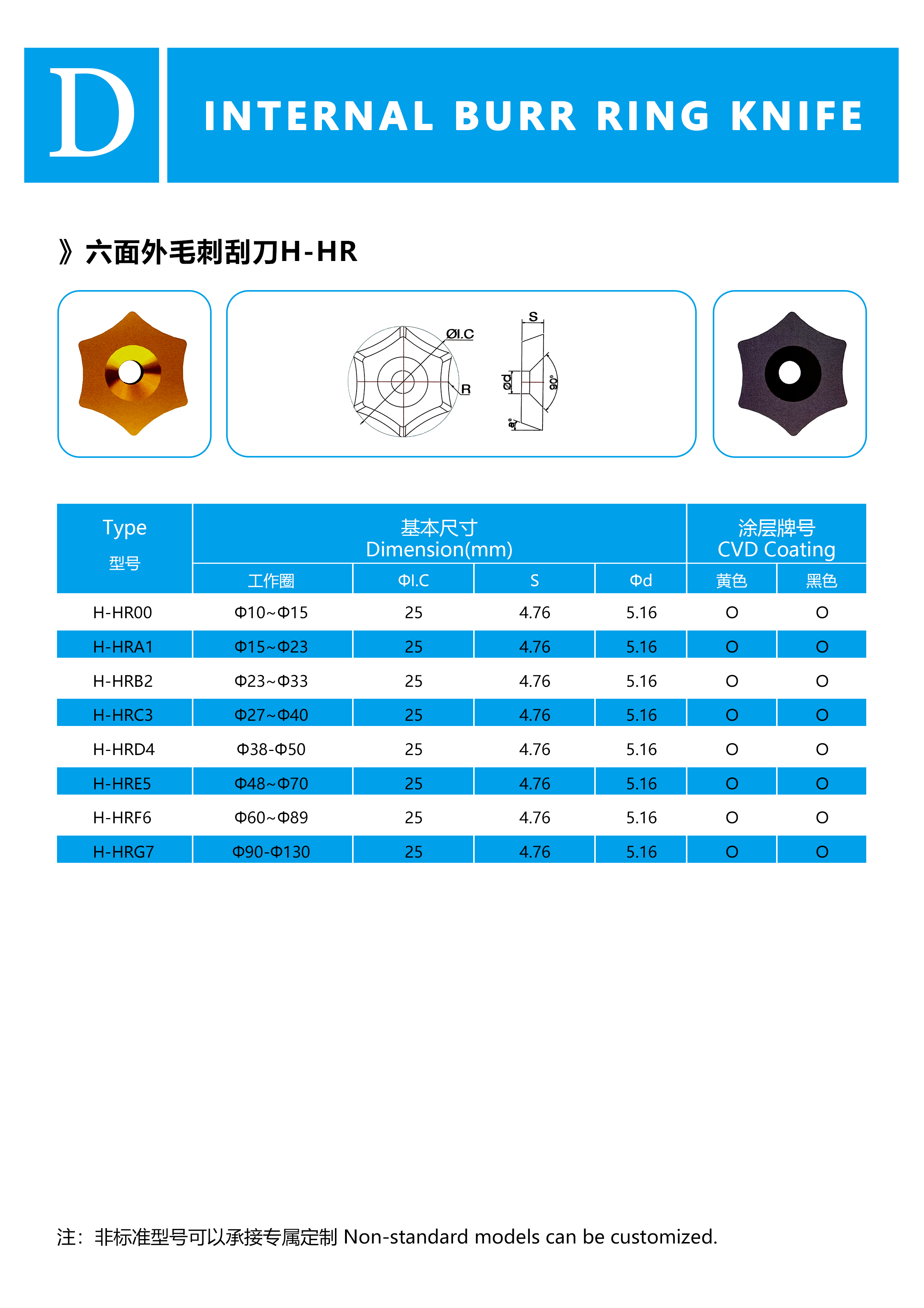 福州HL系列内毛刺刮刀价格