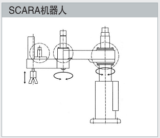 杨集乡PT90-2-70-22/110机床用伺服齿轮减速机