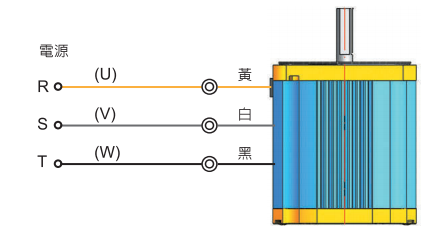 太坪乡缝纫机TR0Y可逆电机9R40SU-2精密快速