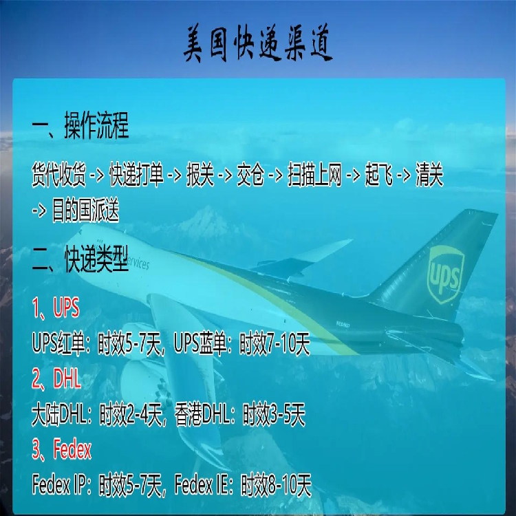 瑞典电子设备空运专线
