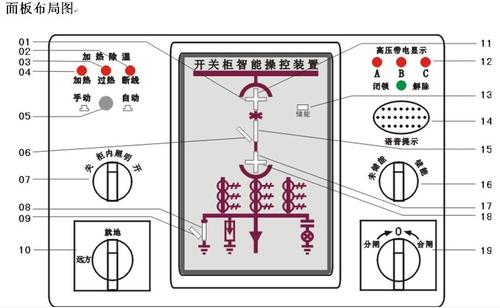 丰台温度数显表XMTD-2002