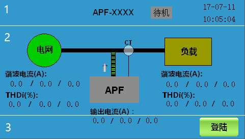 盘锦智能化数字测量仪表PMC-D7261