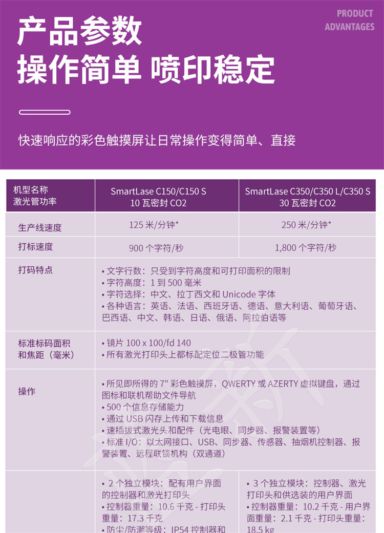 德国喷码机公司