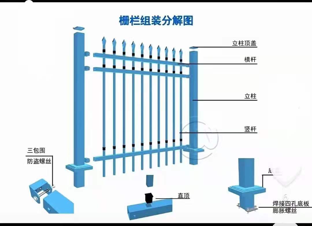 围栏组装分解图