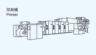 三阳集乡带键槽VRB-180-15-K5-38LA38东能电机减速机