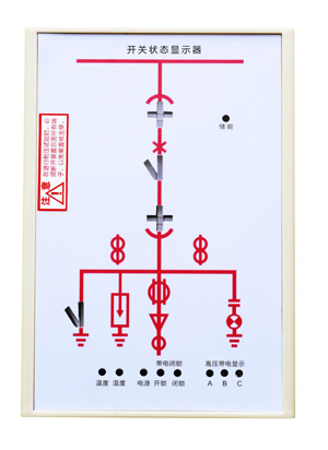 渝中多功能仪表ZC670