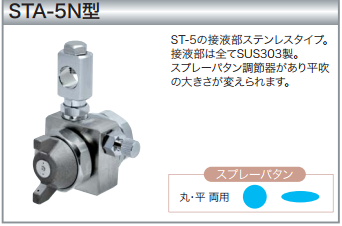 久洋日本露明纳ST-6-1.3波峰焊喷头