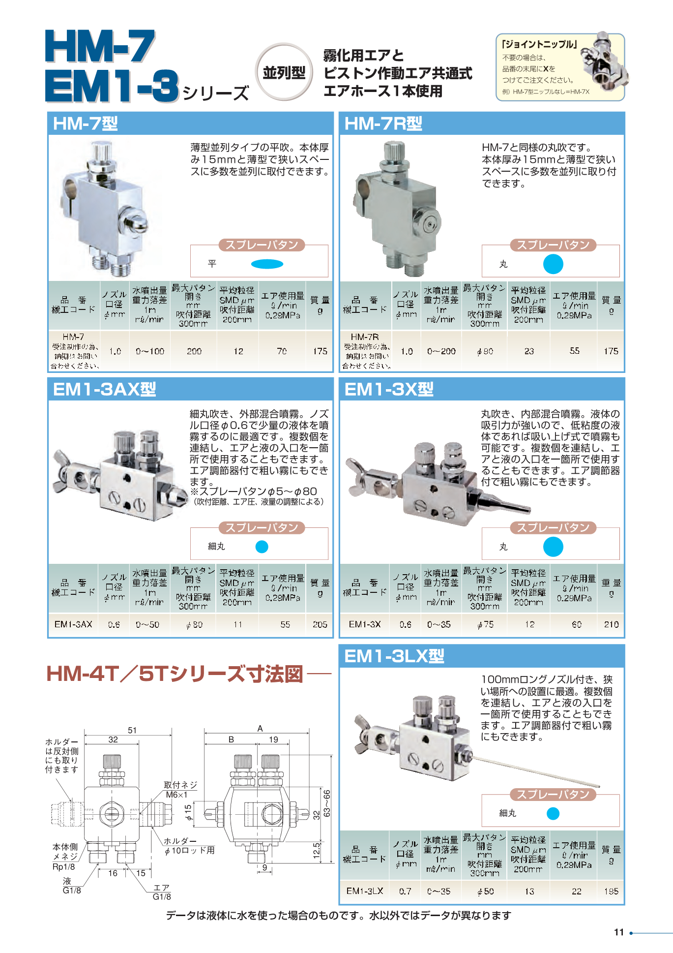 日本扶桑精机FUSOSEIKI喷壶C-50E