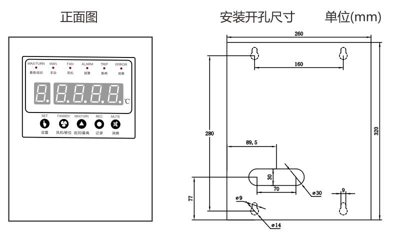 临汾数字功率因数控制器BKU8