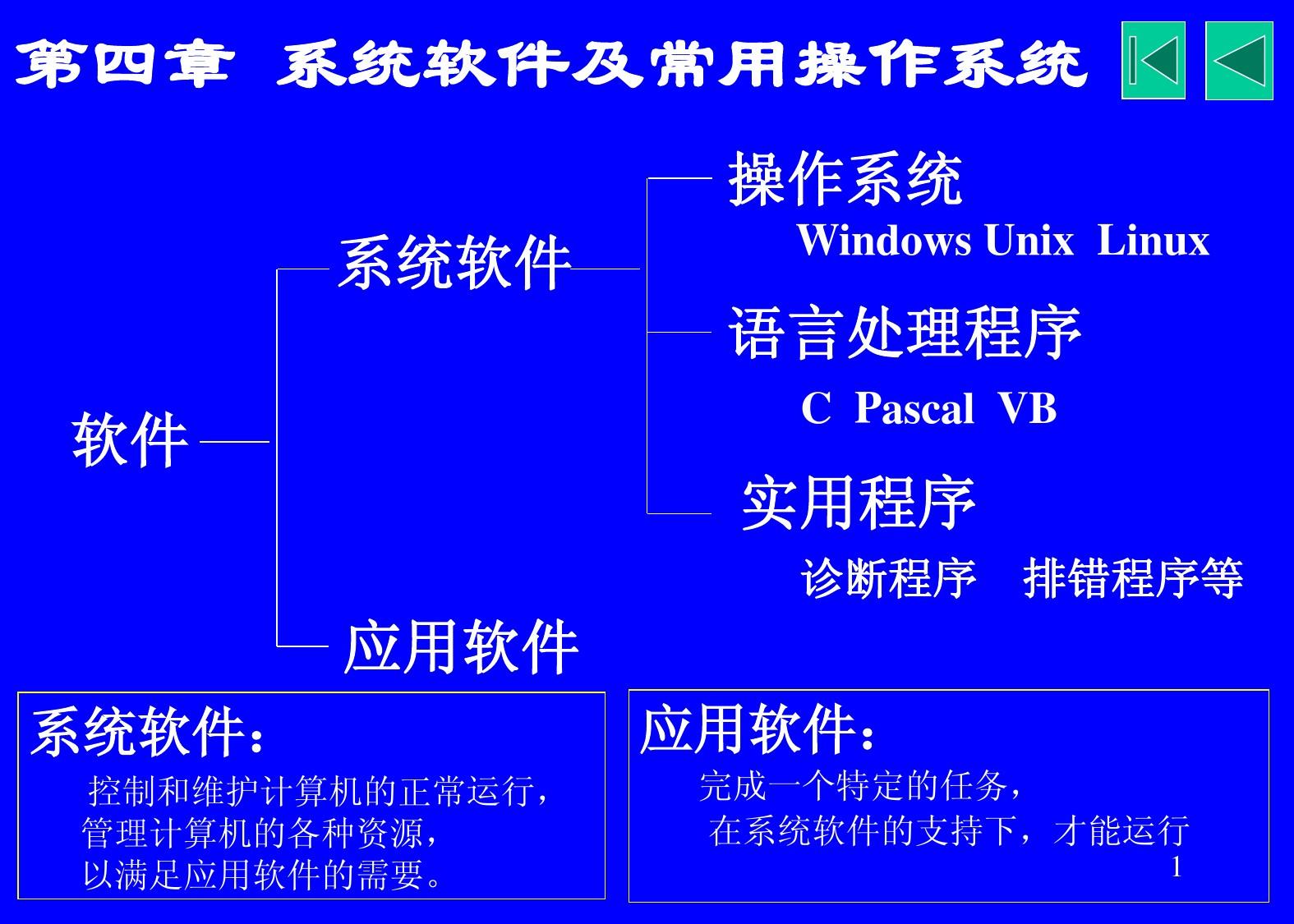 足球登3出租-新版出租平台-皇冠登0平台出租满足增长需求。