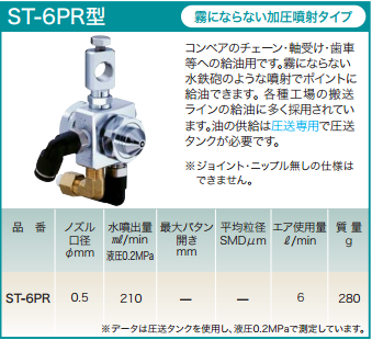 进口日本扶桑精机FUSOSEIKI喷枪RS-508N