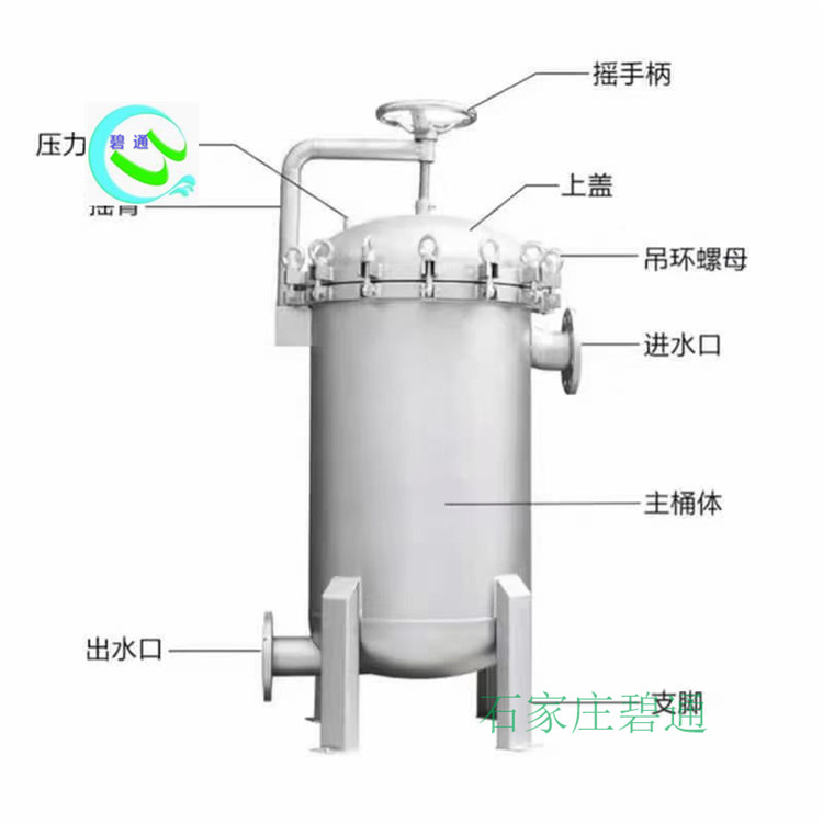 湖北2号袋式过滤器 PP棉过滤器 不锈钢布袋过滤器