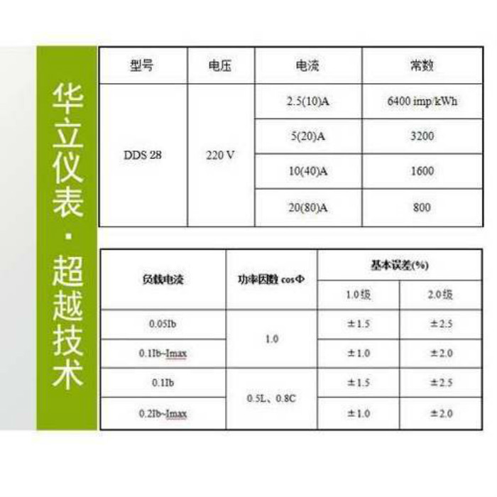 三相四线电表互感器p1