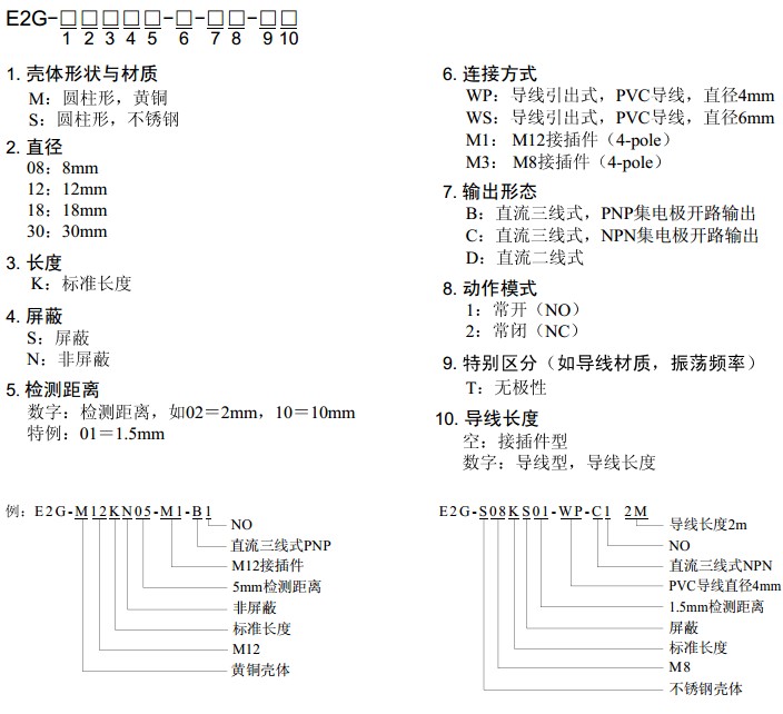 江苏省宿迁市沭阳县 欧姆龙一级总代理商办事处分公司销售