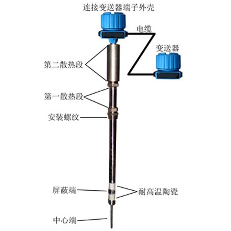 射频导纳料位计|DB-8GDL10DPP-27