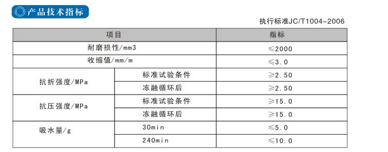 温江水泥抗裂砂浆生产厂家、优选四川安建聚合物砂浆