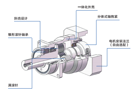 双山街道LMSZDM090L2-50-14-50攻丝机