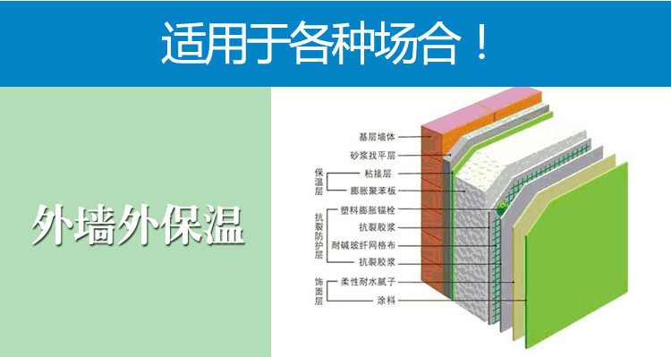 邛崃聚合物抗裂砂浆生产厂家、优选四川安建聚合物砂浆