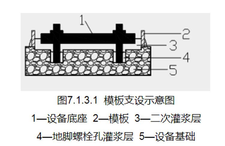 达州速凝型灌浆料实力工厂 四川安建