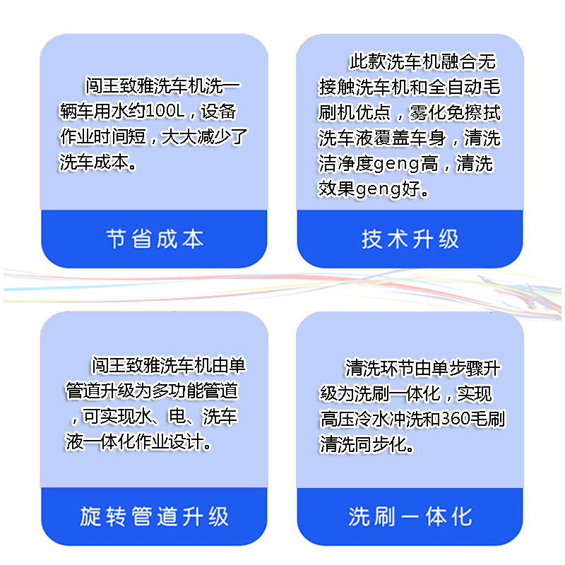商业洗车机便捷聚财源高压水枪
