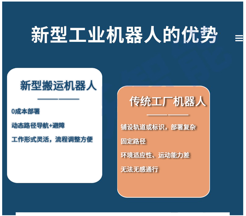 AMR搬运车超大载重激光雷达智能搬运新突破