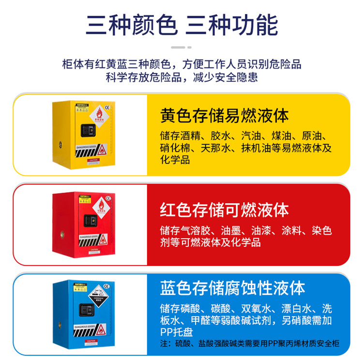 昆明安全柜防爆柜工具柜 铁皮柜送货安装