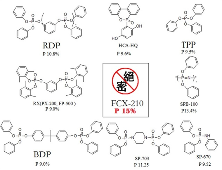 嘉定日本帝人FCX210高磷含量高透明阻燃剂厂家