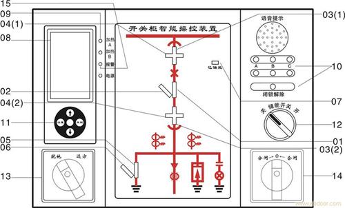 海拉尔功率因数控制器ARS-FTC18D