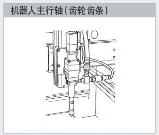 中沙乡PLX180-70-S2-P2-55地毯清洗机用行星减速机